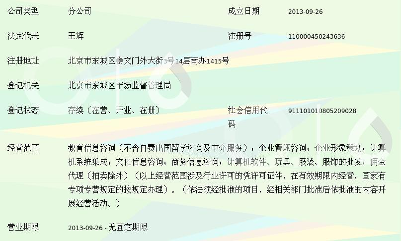 瑞思(天津)教育信息咨詢北京分公司自費(fèi)出國(guó)留學(xué)中介服務(wù)解析
